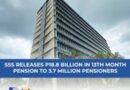 Nagpalabas ng P18.8 bilyon sa ika-13 buwang pensyon para sa 3.7 milyong pensyonado